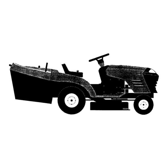 Craftsman 27710 Anleitungshandbuch