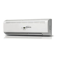 Galletti FM 33 Technisches Handbuch