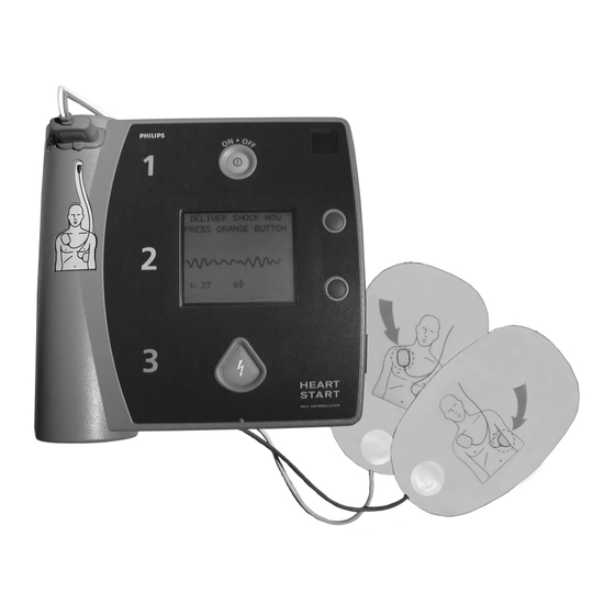 Philips M3860A Bedienungsanleitung