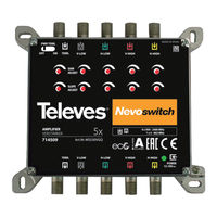 Televes NEVOswitch 5x Anleitung