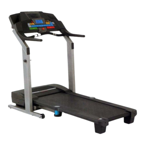 ProForm PETL51305.0 Bedienungsanleitung