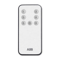 ABB IRHS 2.1 Bedienungsanleitung