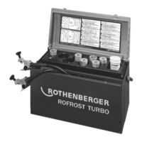 Rothenberger ROFROST TURBO Bedienungsanleitung