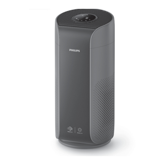 Philips AC2959 Benutzerhandbuch