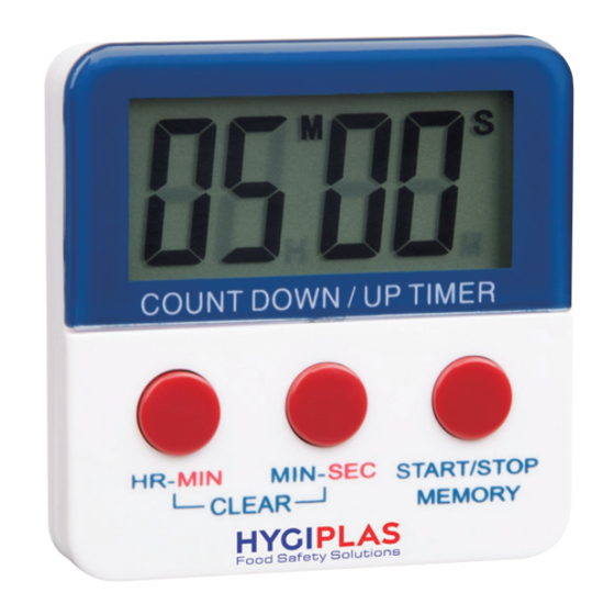 HYGIPLAS DP028 Bedienungsanleitung