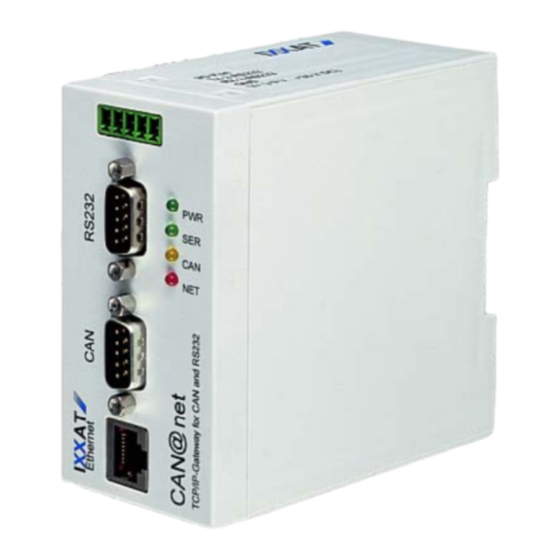 IXXAT CAN@net Hardwarehandbuch